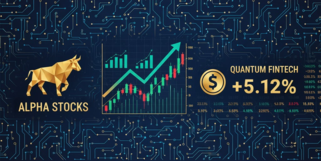 依米康股票图表